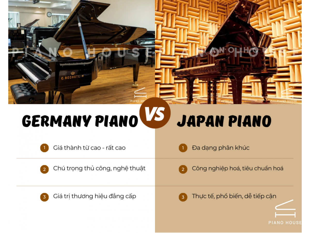 So Sánh Đàn Piano Đức và Đàn Piano Nhật