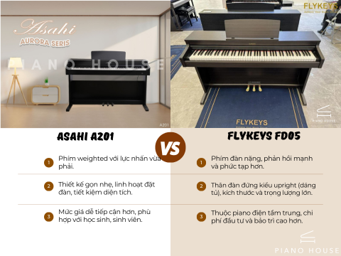 So sánh Asahi A201 Vs Flykeys FD05 - Piano House