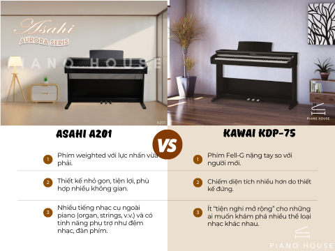 So Sánh Asahi A201 và Kawai KDP75 - Piano House
