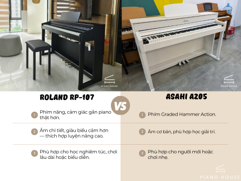 So sánh Asahi A205 và Roland RP107 - Piano House