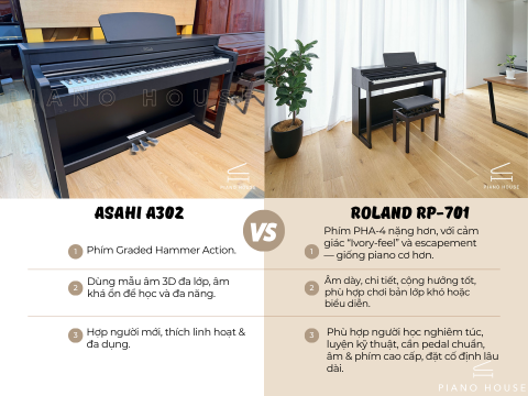 So Sánh Piano Điện Asahi A302 và Roland RP701 - Piano House