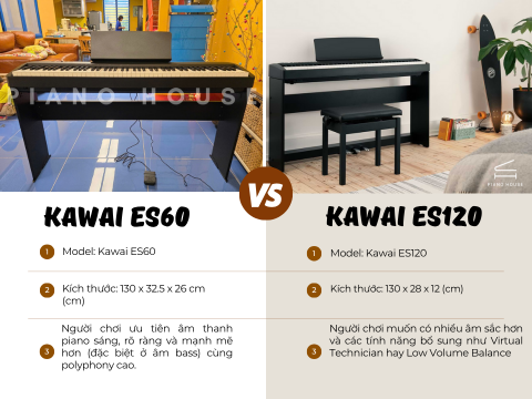 So Sánh Kawai ES60 & Kawai ES120