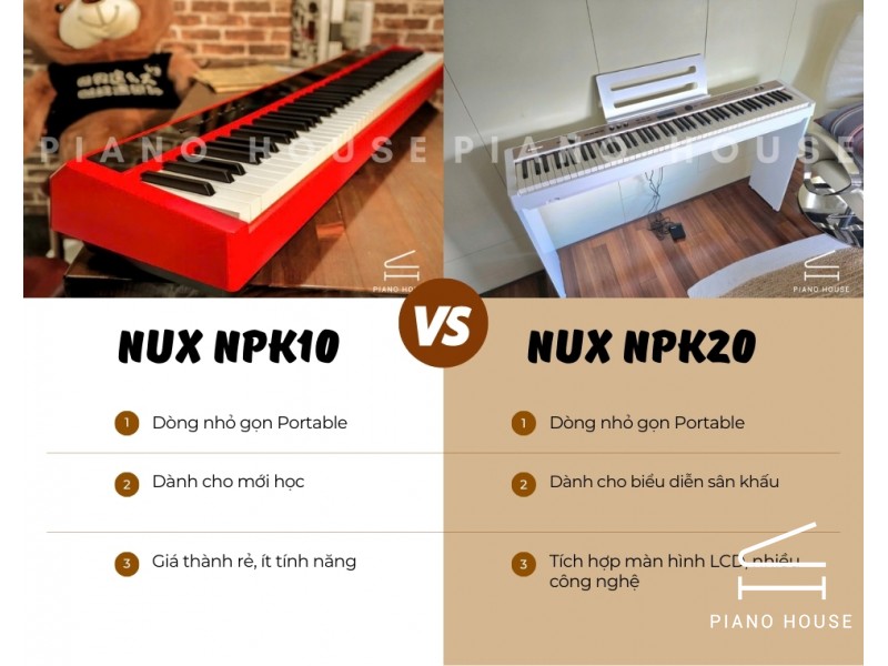So Sánh NUX NPK10 & NUX NPK20