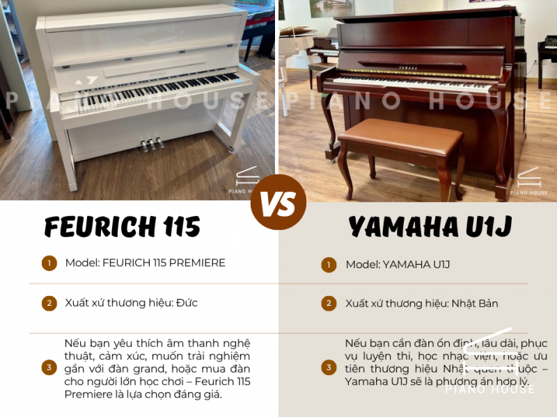 So Sánh Feurich 115 Premiere & Yamaha U1J