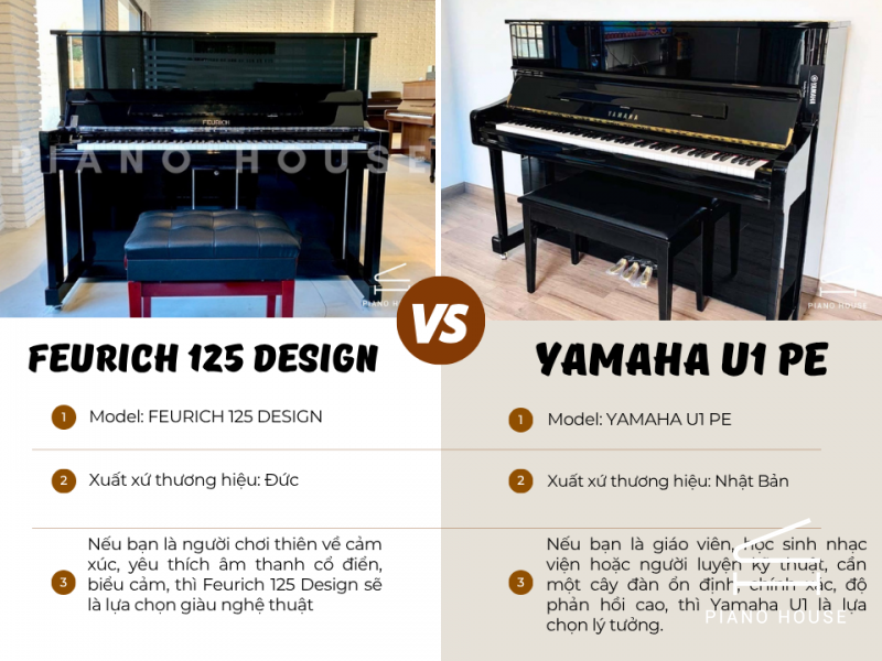 So Sánh Feurich 125 Design & Yamaha U1 PE