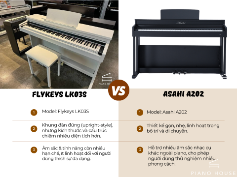 So Sánh Asahi A202 và Flykeys LK03S - Piano House