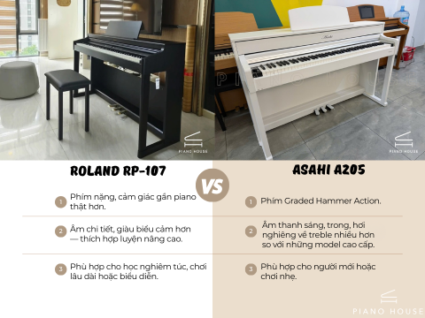 So sánh Asahi A205 và Roland RP107 - Piano House
