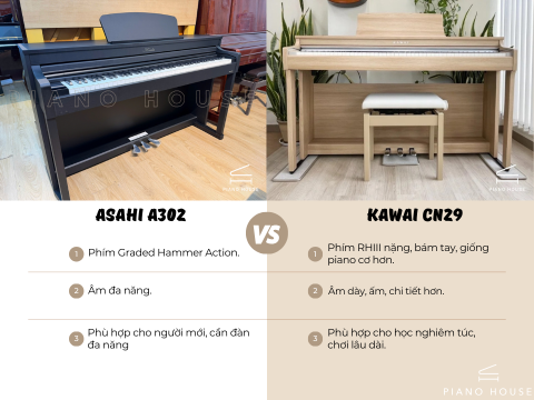 So sánh Asahi A302 Vs Kawai CN29 - Piano House