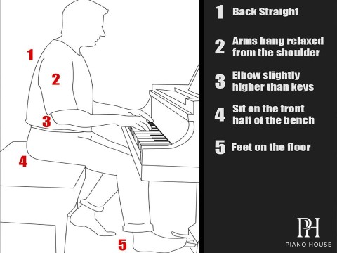 Tư thế ngồi đàn Piano chuẩn và đẹp