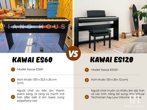 So Sánh Kawai ES60 & Kawai ES120