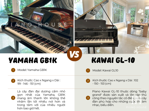 So Sánh Baby Grand | Yamaha GB1K & Kawai GL10 - PIANO HOUSE