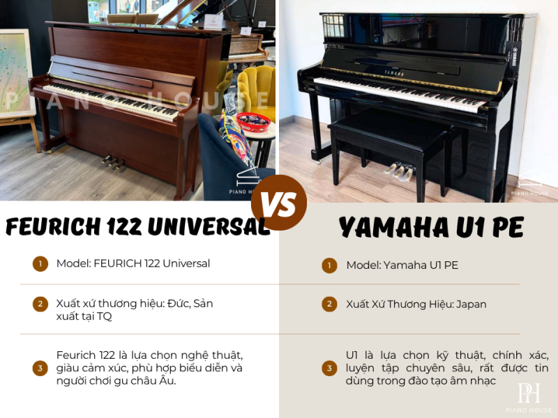 So Sánh Feurich 122 Universal & Yamaha U1 PE (New)