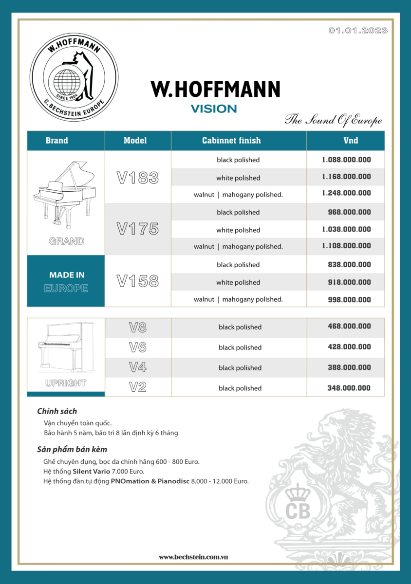 W.Hoffmann Design Detail