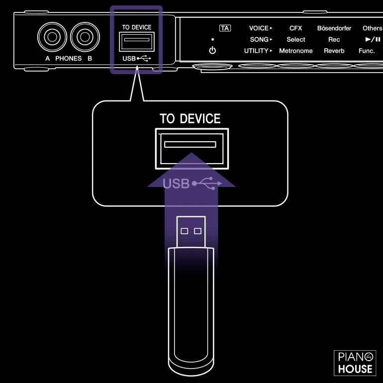 Silent Piano Headphones